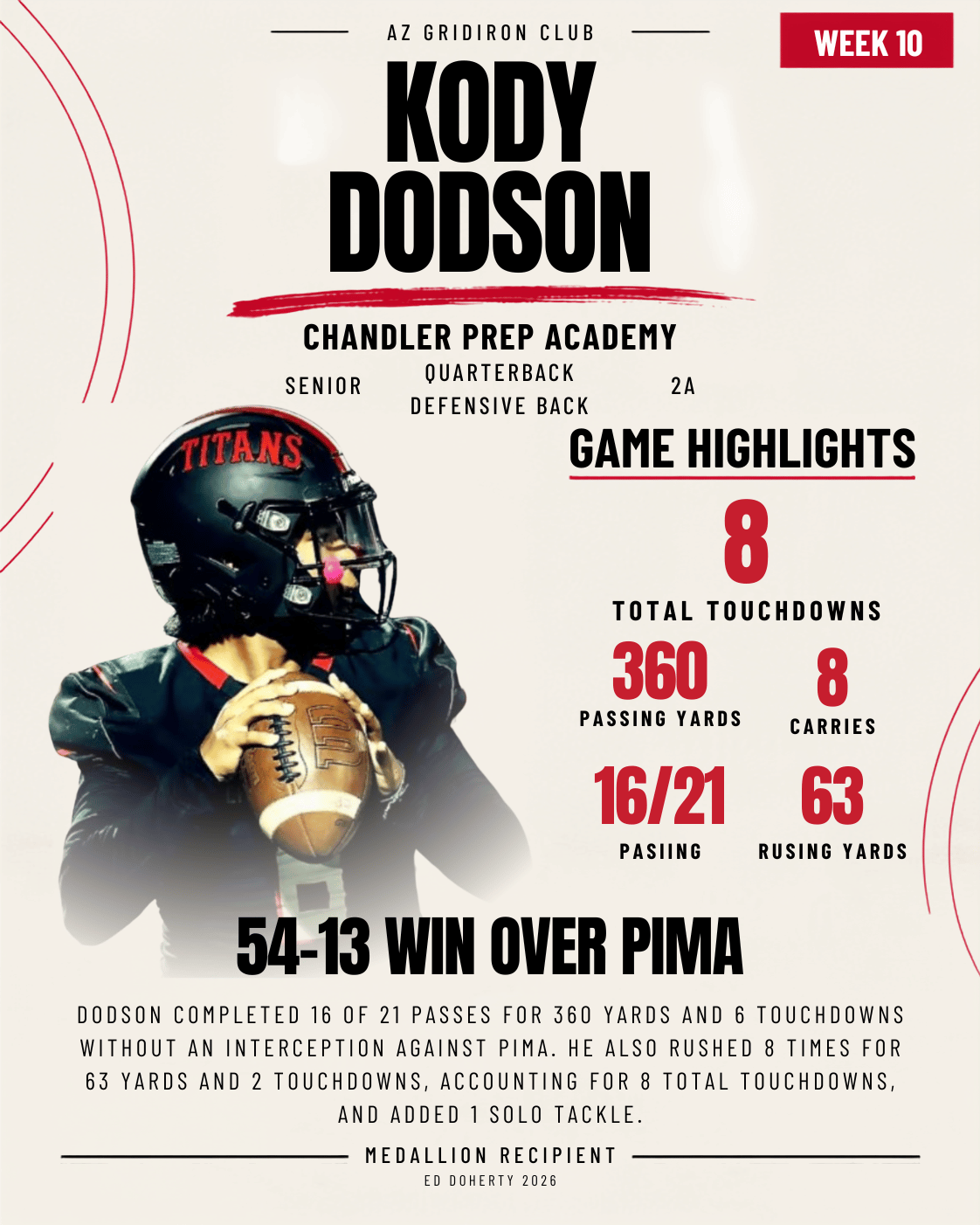 2026 Ed Doherty Award medallion recipient Kody Dodson of Chandler Prep