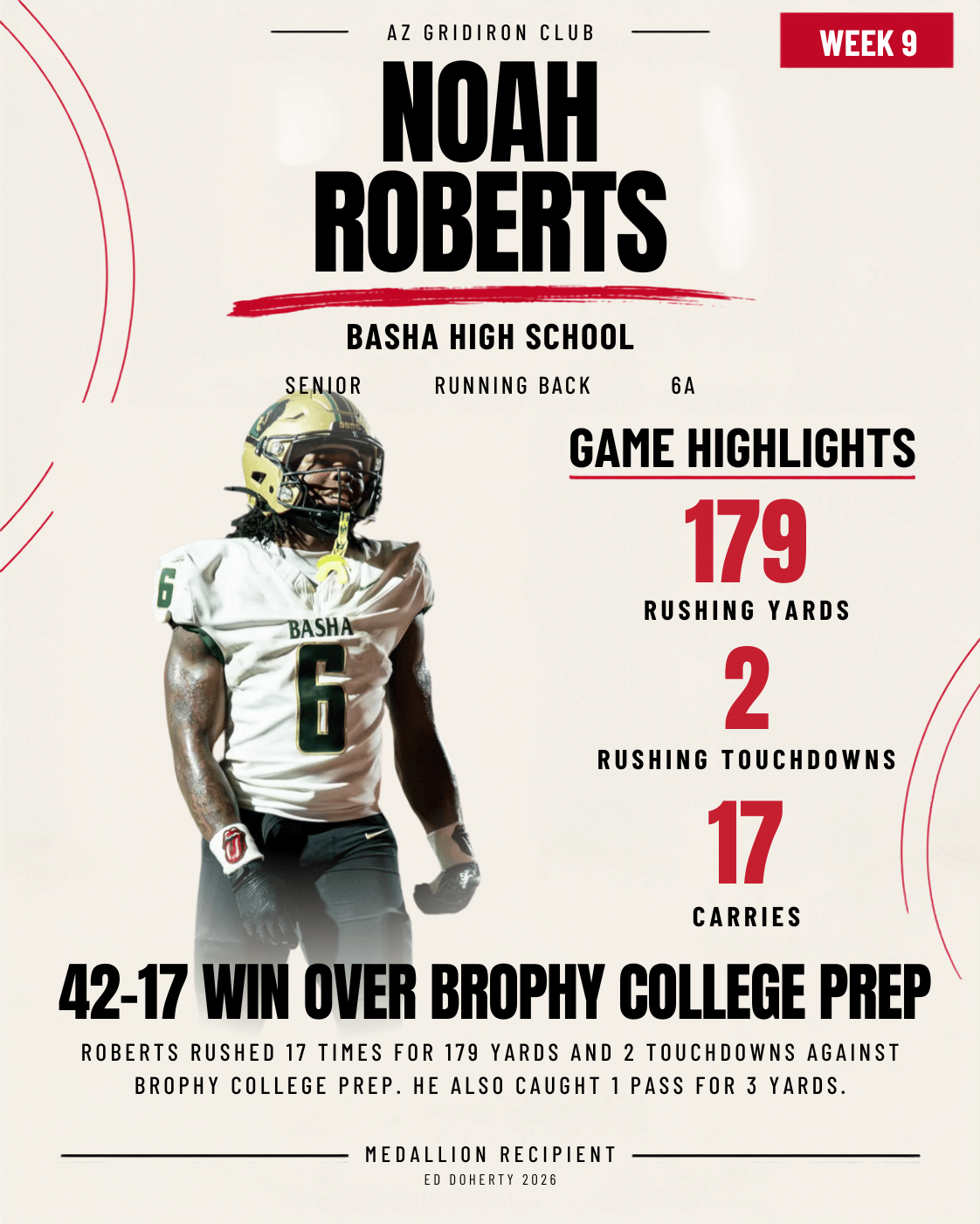 2026 Ed Doherty Award medallion recipient Noah Roberts of Basha