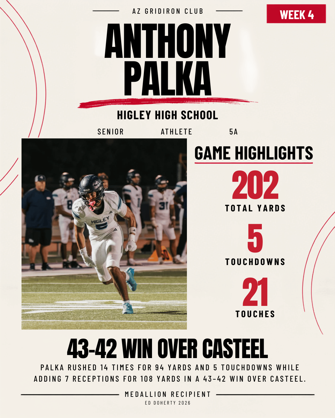 Week 4 Ed Doherty Award Medallion recipient Anthony Palka of Higley High School