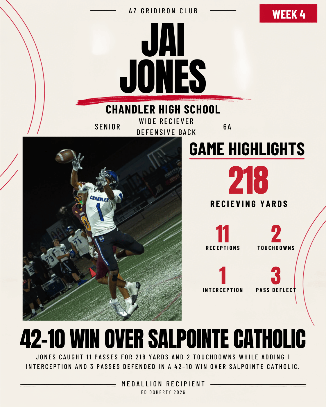 Week 4 Ed Doherty Award Medallion recipient Jai Jones of Chandler High School