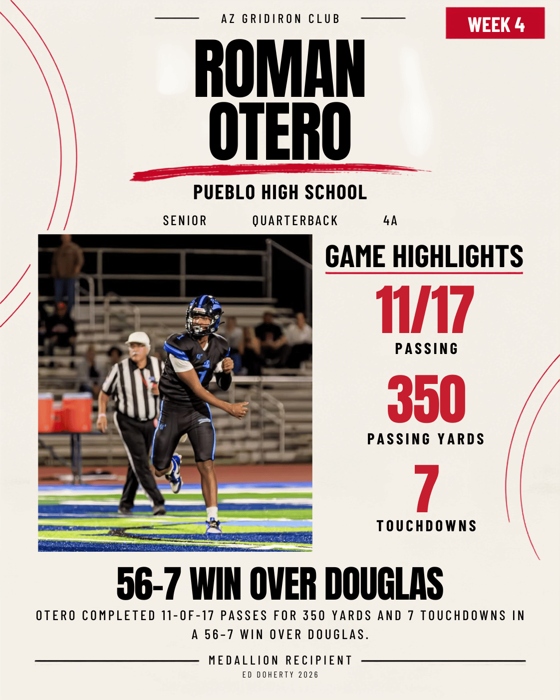 Week 4 Ed Doherty Award Medallion recipient Roman Otero of Pueblo High School