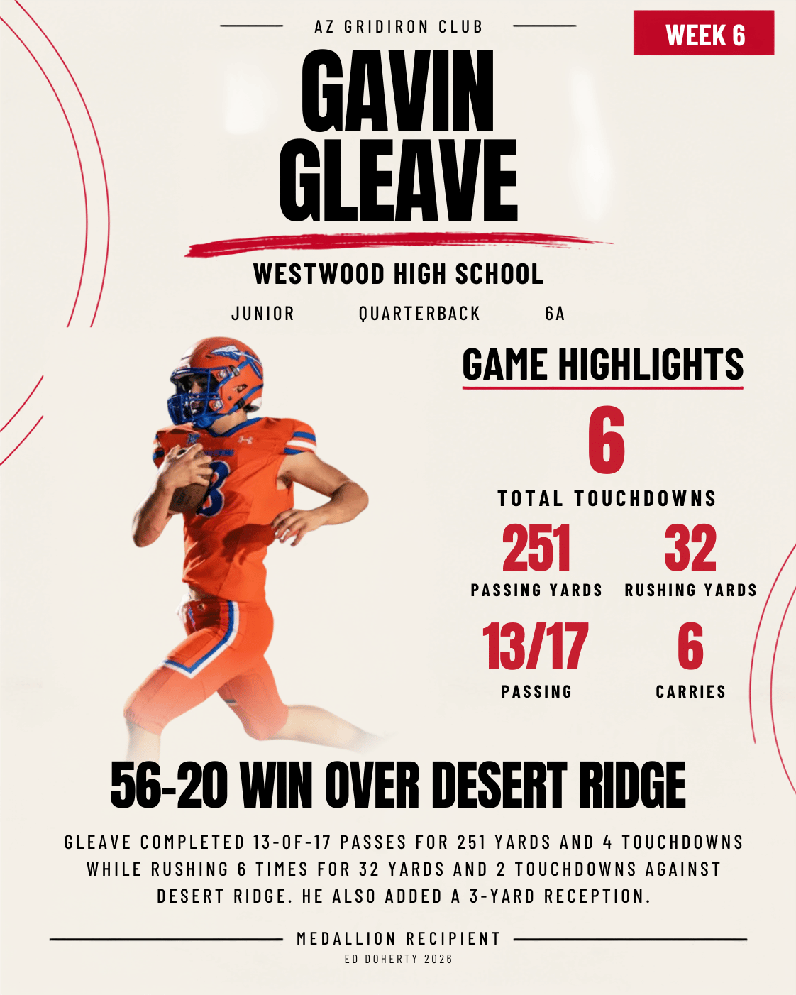 Week 6 Ed Doherty Award Medallion recipient Gavin Gleave of Westwood High School