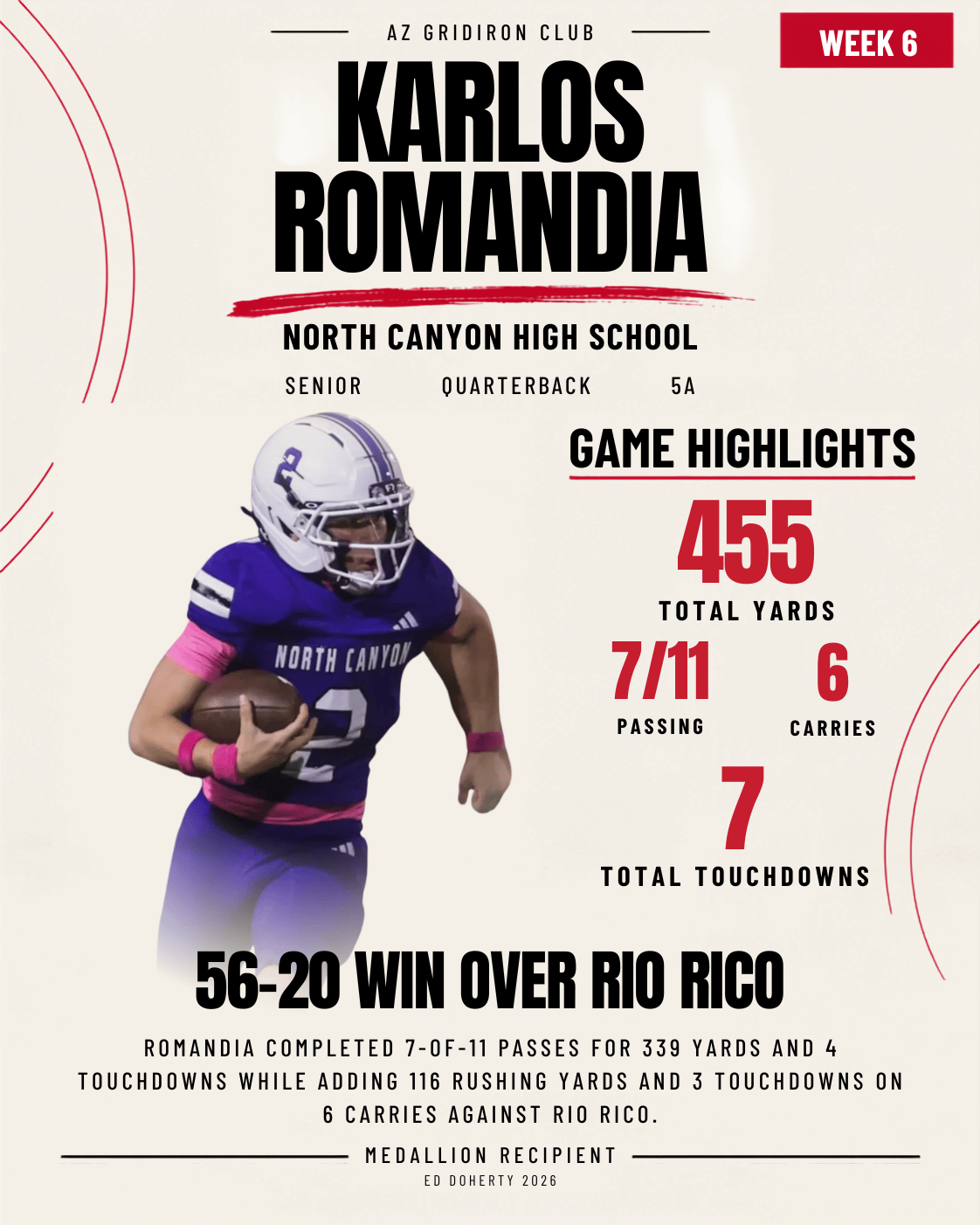Week 6 Ed Doherty Award Medallion recipient Karlos Romandia of North Canyon High School