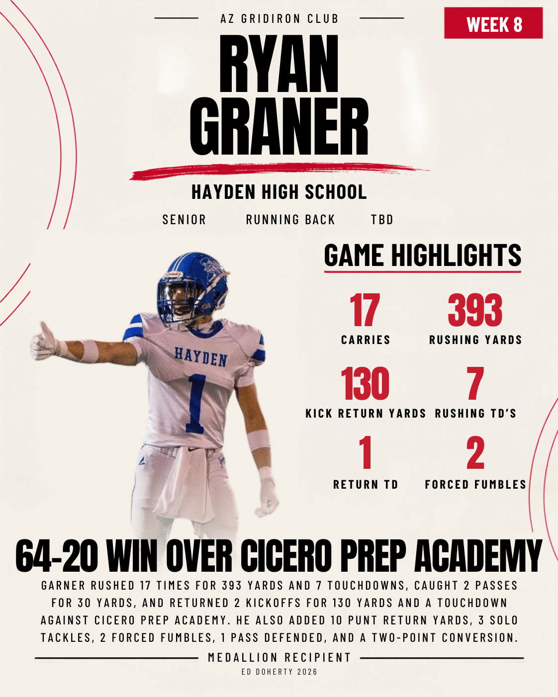 Week 8 Ed Doherty Award Medallion recipient Ryan Garner of Hayden High School